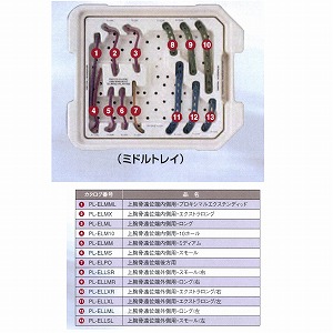 トライアルプレート 上腕骨遠位端内側用・ミディアム (製造販売企業