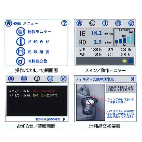 連続電気再生式純水製造装置 eアクア TRO-60e/TRO-120e 連続電気再生式純水製造装置 eアクア TRO-60e/TRO-120e