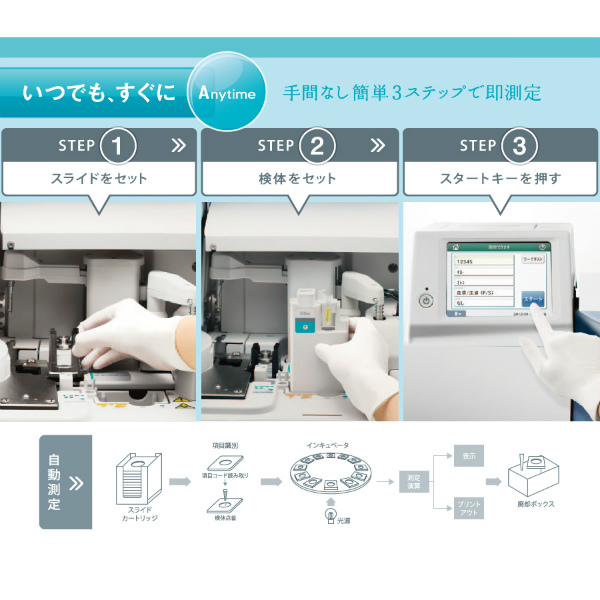臨床化学分析装置 富士ドライケムNX500 臨床化学分析装置 富士ドライケムNX500