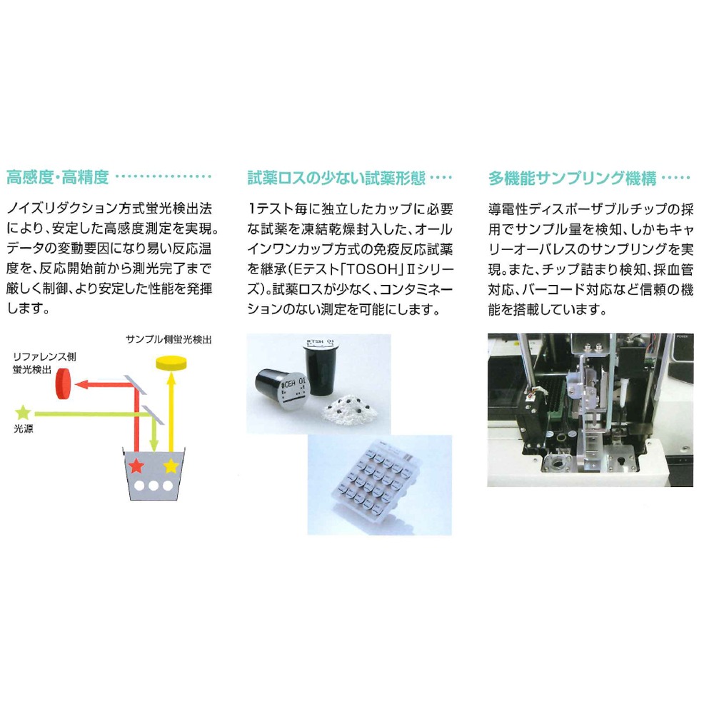 全自動エンザイムイムノアッセイ装置 AIA-900