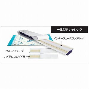 3M ™ Prevena ™ Plus Customizable システムキット (製造販売企業:ケーシーアイ株式会社) | プロダクト ...